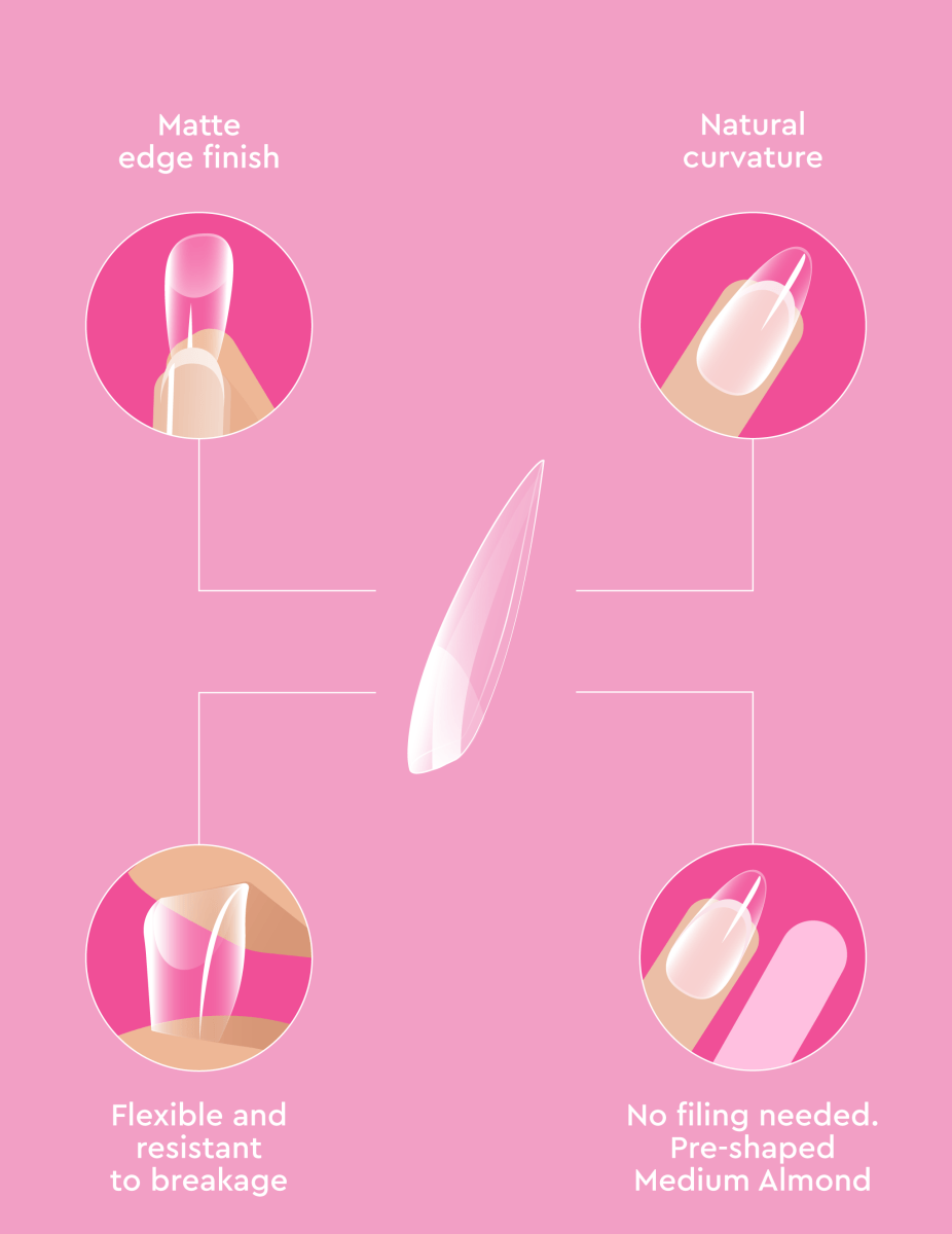 Le Soft Gel Tips - Medium Almond Starter Kit - Accessories