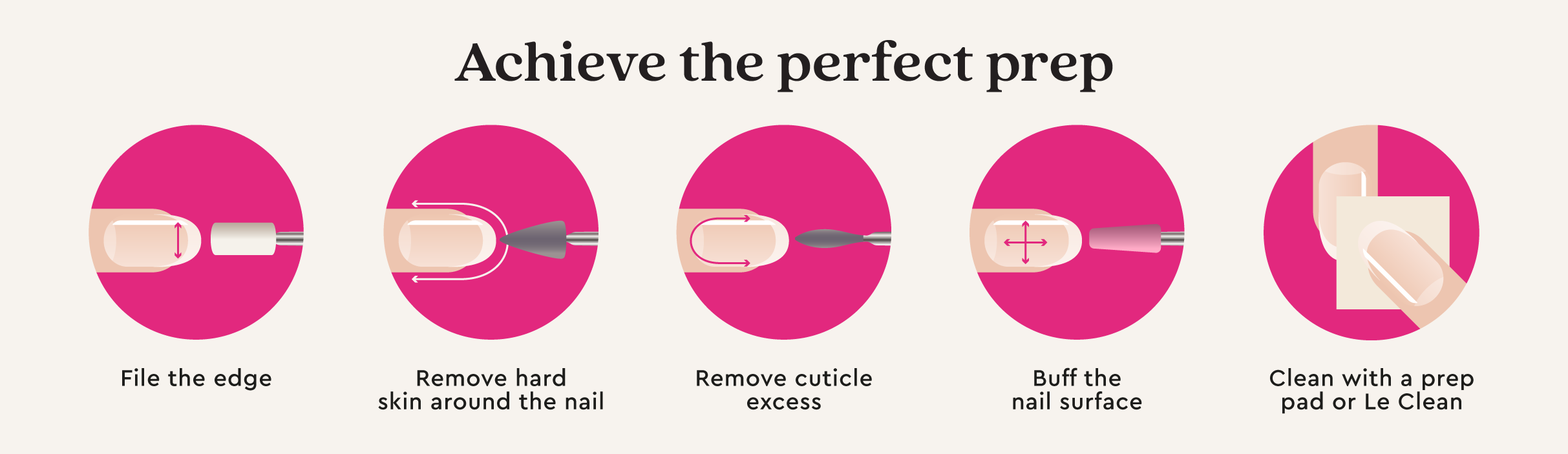 ledrill how to prepare the nail & cuticle