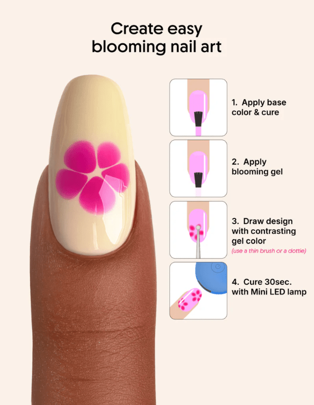 <strong>Blooming Gel</strong>